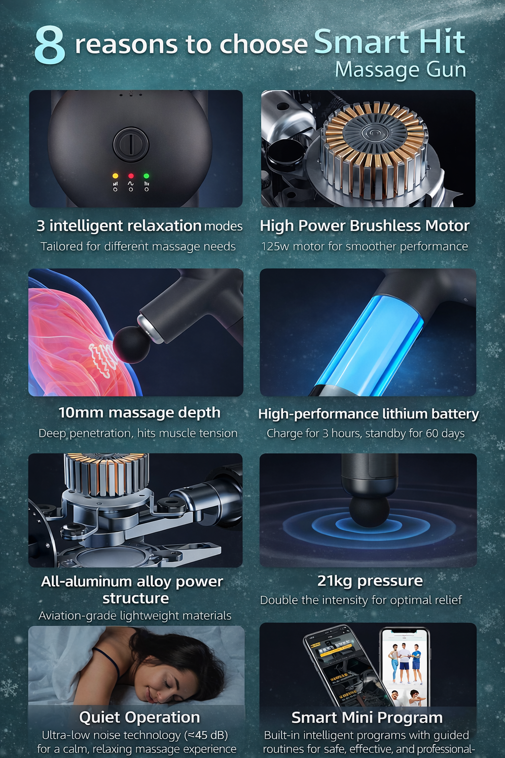 Smart Hit Massage Gun